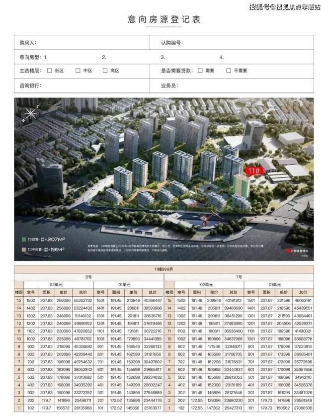 ‌网站发布：黄浦江S湾最后的观景台尊龙凯时链接✪保利世博天悦‌售楼处(图8)