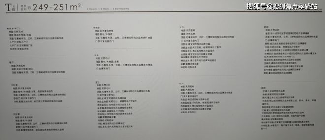 ‌网站发布：黄浦江S湾最后的观景台尊龙凯时链接✪保利世博天悦‌售楼处(图25)