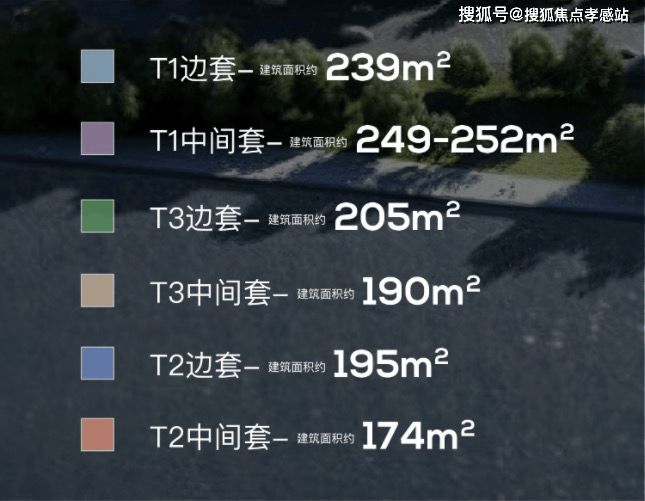 ‌网站发布：黄浦江S湾最后的观景台尊龙凯时链接✪保利世博天悦‌售楼处(图45)
