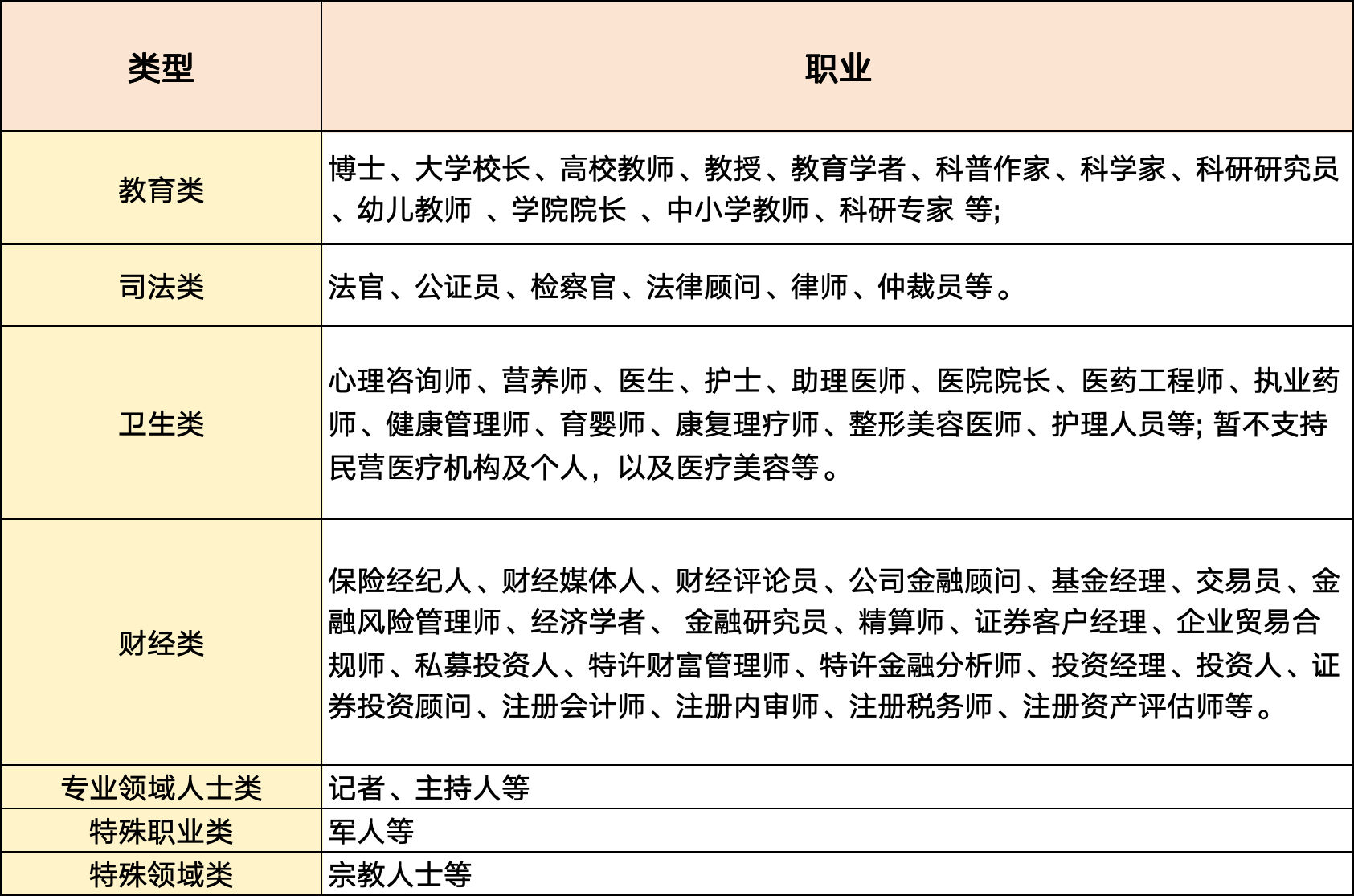 站【新手必看】账号入驻尊龙凯时ag旗舰厅网(图2) 站【新手必看】账号入驻尊龙凯时ag旗舰厅网(图2)
